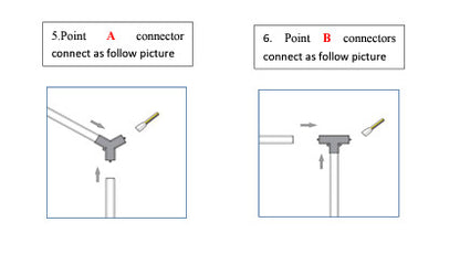 How to install vertox led light ST1018 